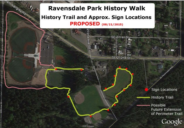 Ravensdale Park will soon welcome 15 new interpretive signs along the new trail that leads walkers through the community meadow and into the active recreation part of the park.